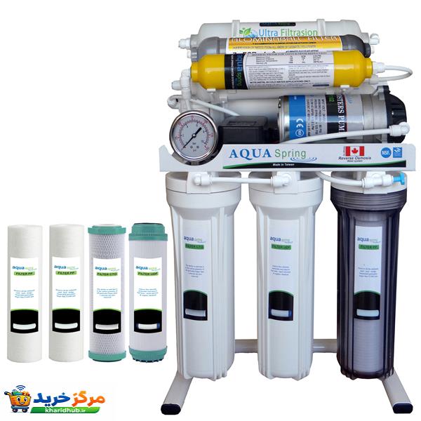دستگاه تصفیه کننده آب آکوآ اسپرینگ مدل RO-NF7200 به همراه فیلتر تصفیه آب