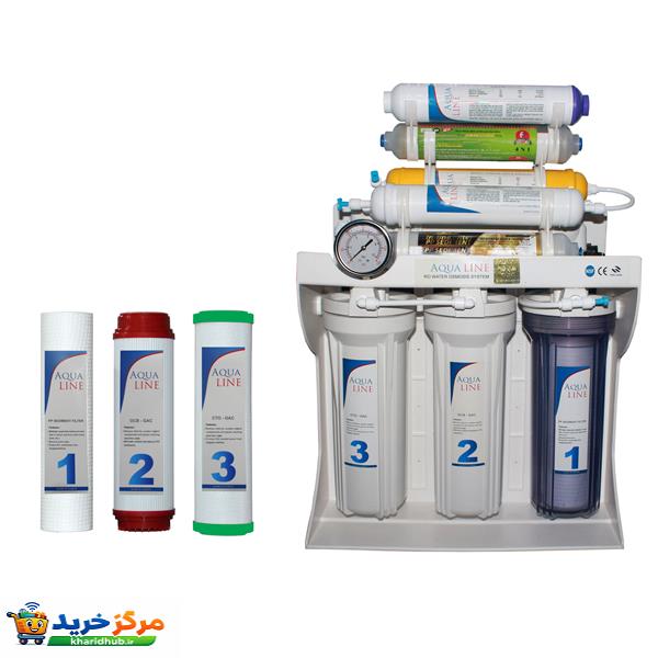 دستگاه تصفیه کننده آب آکوا لاین مدل RO-LINE 900 FIBER- PLUS به همراه فیلتر بسته 3 عددی